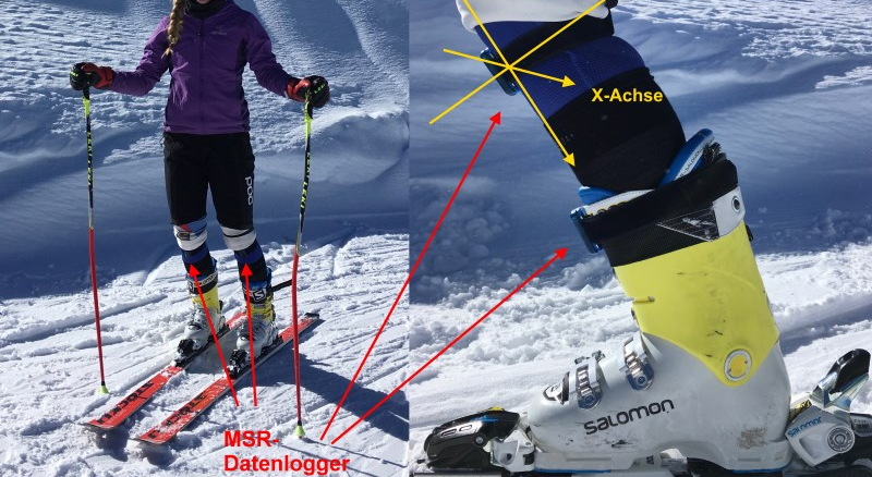 k1体育案例 | MSRk1体育app下载如何计算滑雪时膝盖上的应力？